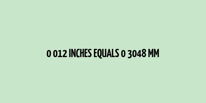 0.012 inches to mm (Inches to Millimeters)