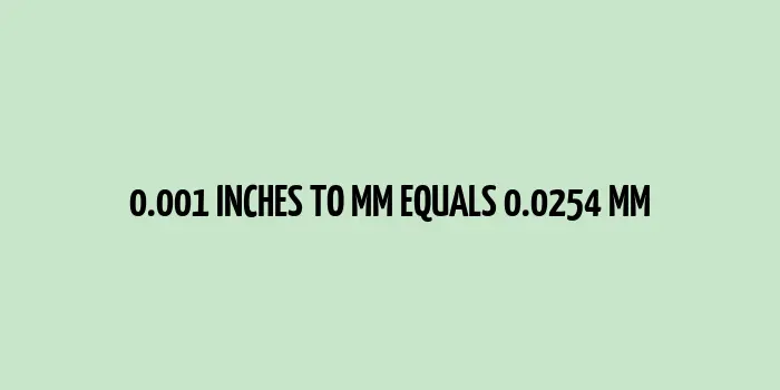 0.001 inches to mm (Inches to Millimeters)