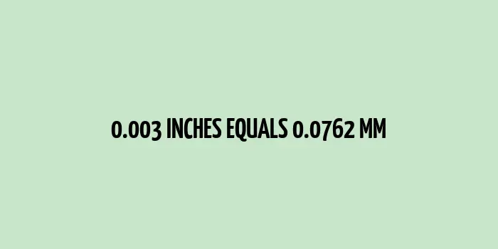 0.003 inches to mm (Inches to Millimeters)