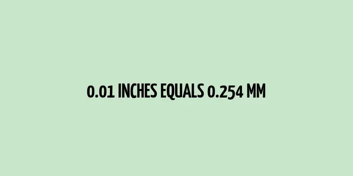 0.01 inches to mm (Inches to Millimeters)