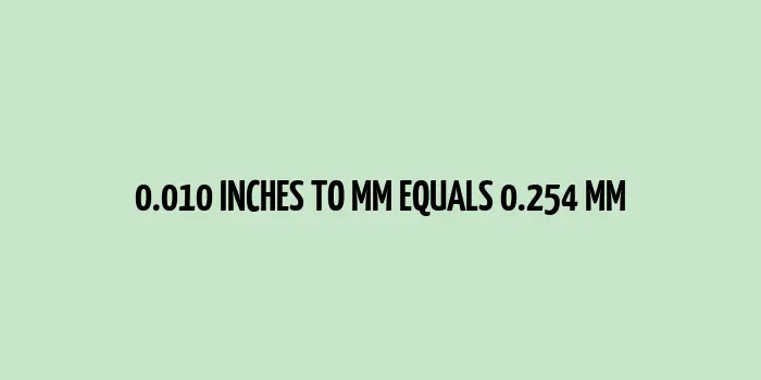 0.010 inches to mm (Inches to Millimeters)