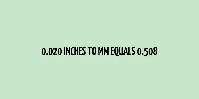 0.020 inches to mm (Inches to Millimeters)