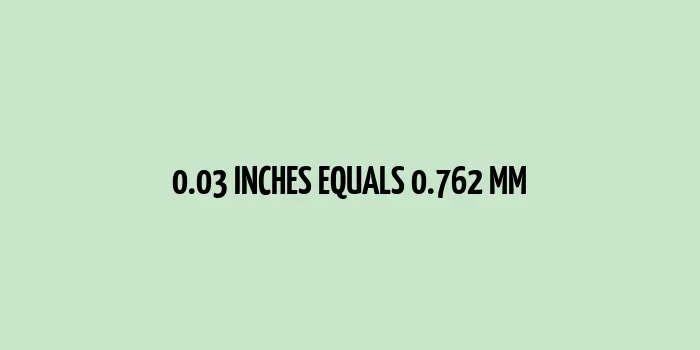 0.03 inches to mm (Inches to Millimeters)