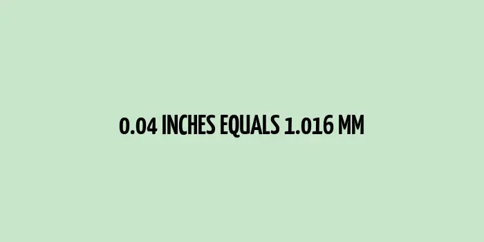 .04 inches to mm (Inches to Millimeters)