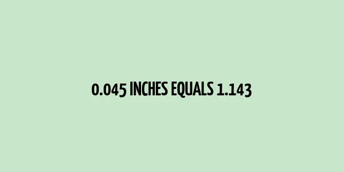 0.045 inches to mm (Inches to Millimeters)