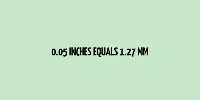 0.05 inches to mm (Inches to Millimeters)