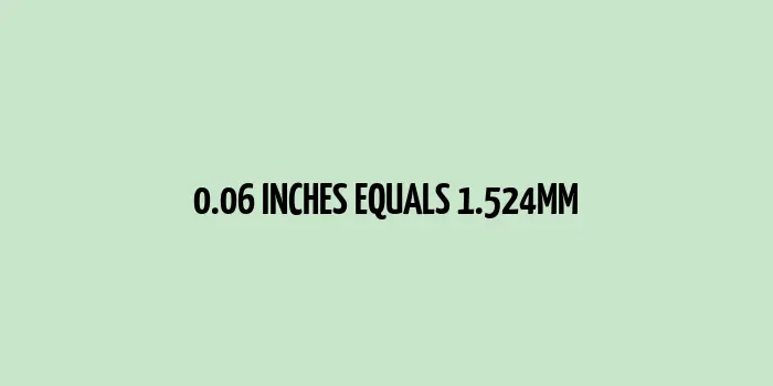 0.06 inches to mm (Inches to Millimeters)