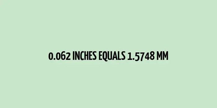 0.062 inches to mm (Inches to Millimeters)