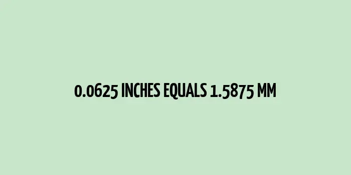 0.0625 inches to mm (Inches to Millimeters)