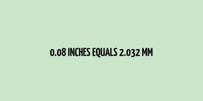 .08 inches to mm (Inches to Millimeters)