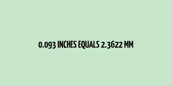 .093 inches to mm (Inches to Millimeters)