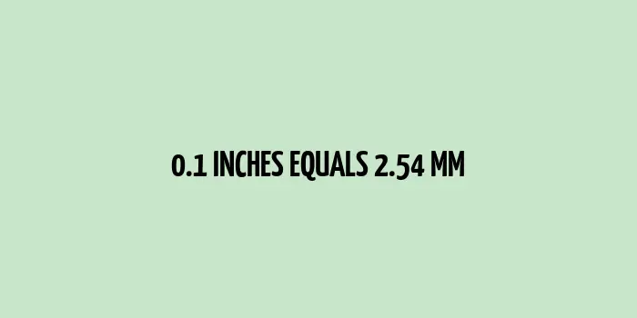 .1 inches to mm (Inches to Millimeters)