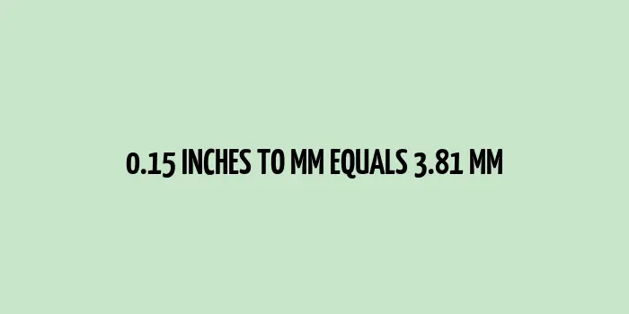 .15 inches to mm (Inches to Millimeters)