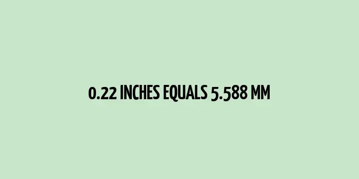 0.22 inches to mm (Inches to Millimeters)