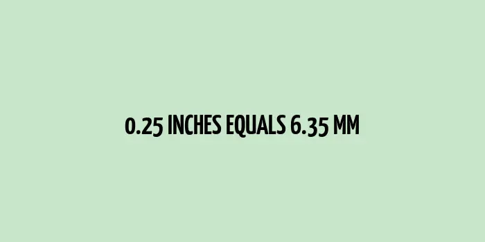 0.25 inches to mm (Inches to Millimeters)