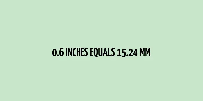 0.6 inches to mm (Inches to Millimeters)