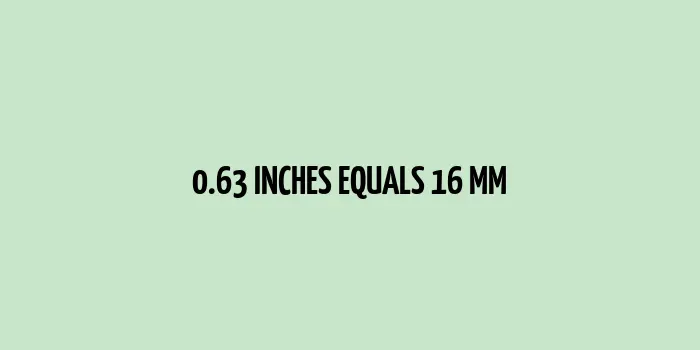 .63 inches to mm (Inches to Millimeters)