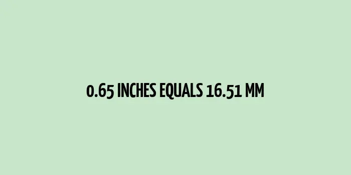 0.65 inches to mm (Inches to Millimeters)