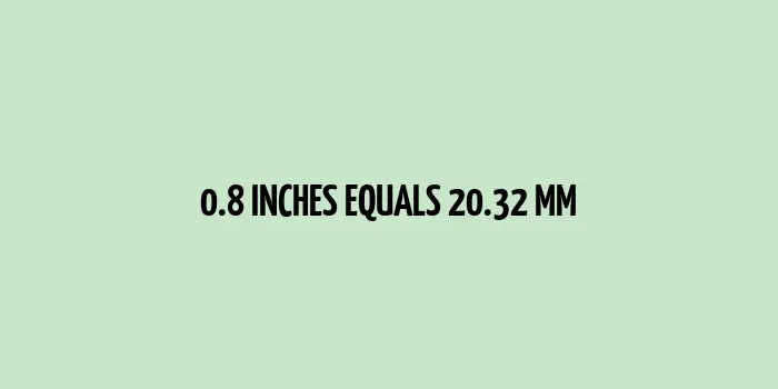 0.8 inches to mm (Inches to Millimeters)