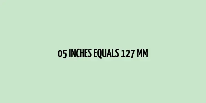 05 inches to mm (Inches to Millimeters)