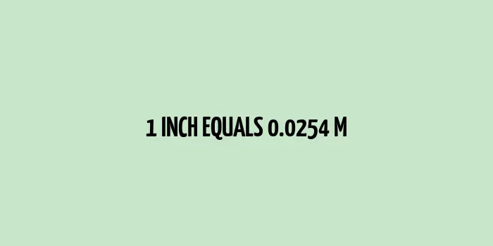 1 inch to m (Inches to Meters)