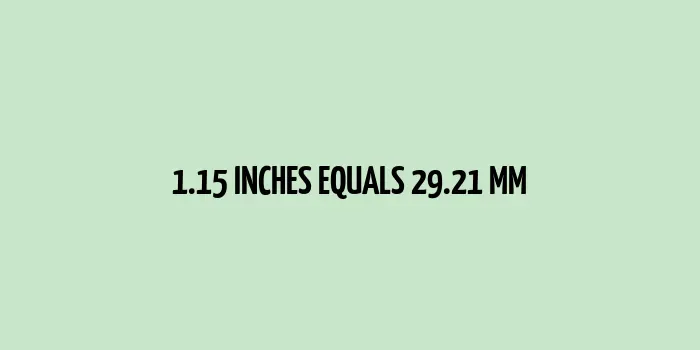 1.15 inches to mm (Inches to Millimeters)