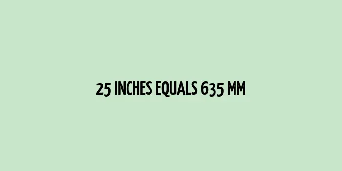 25 inches to mm (Inches to Millimeters)