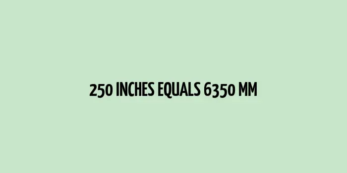 250 inches to mm (Inches to Millimeters)